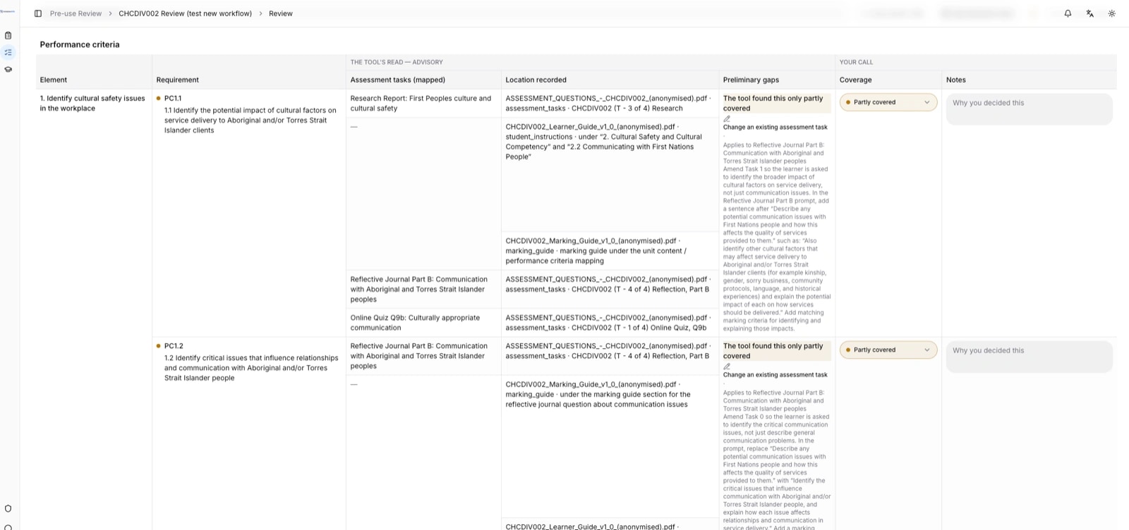 The Review step: a performance-criteria table showing the tool’s advisory read against each requirement beside the reviewer’s own coverage call and notes